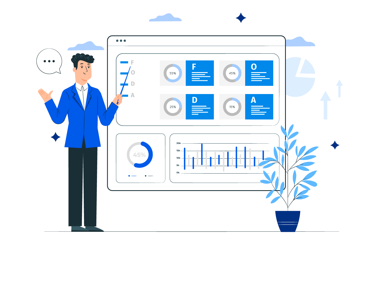 Consultoría de Análisis para Negocios
